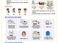 2025. 12월 위생 가정통신..