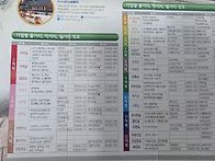 소백산 자락길 구간 내역 ..