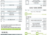 2026년 5월 17..