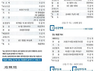 2026년 8월 16..