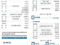 2026년 8월 23..