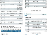 2025년 6월 29..
