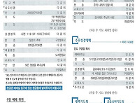 2025년 9월 14..