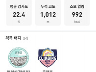 영동/백화산 2033.12.0..
