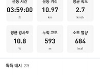 하남/금암산~연주..