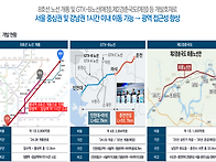 청평 수자인 더퍼스트 모델..