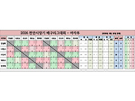 2026년 배구리그대..