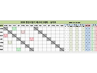 2026년 배구리그대..