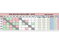 2026년 배구리그대..