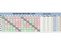 2026년 배구리그대..