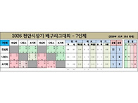 2026년 배구리그대..