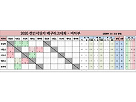 2026년 배구리그대..