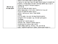 2025년 2학기 만족도 결과..