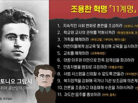 공산당의 조용한 ..