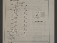소방설비기사 기계 실기