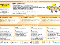 부모아동학대교육