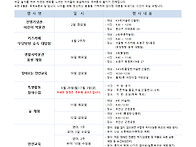 [2026] 6월 행사계획안