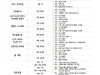 [2025] 11월 행사계획안