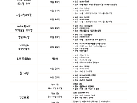 [2025] 9월 행사계획안