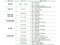 [2026] 4월 행사계획안