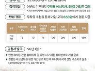 주택용 에너지캐시백 겨울..