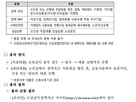 소상공인 정책자금 융자 ..