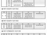 24년 74회기 김제노회 성..