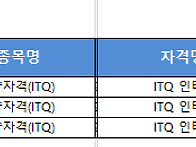 itq 인터넷 자격증 합격!..