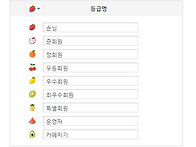 카페 회원등급 식..