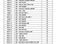 2025년 2학기 중간고사 분..