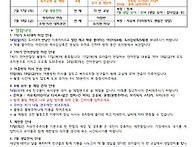 가정통신문 20호입니다.