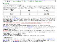 가정통신문 4호입니다