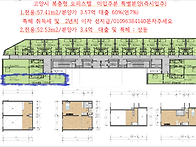 미입주물량 취득세..