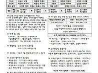 연중 제16주일(농..