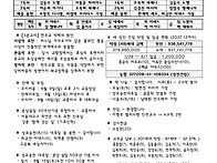연중 제19주일