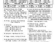 삼위일체 대축일