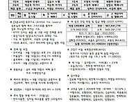 연중 제24주일