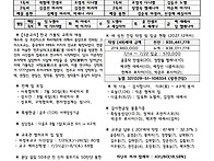 연중 제17주일