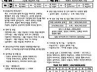 부활 제2주일(하느..