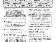 성령 강림 대축일