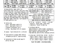 연중 제18주일