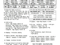 연중 제12주일