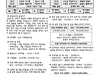 부활 제6주일