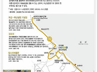 2026년4월 강릉바우길