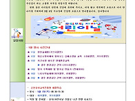 2026년 5월 1주..