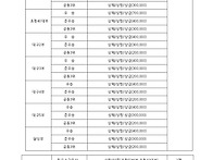 제19회 비슬산참꽃..