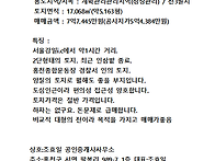 홍천시내인근 계획..