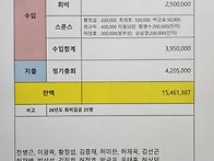 2026총회 결산