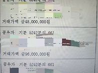 공주역 개발예정으로 기대..