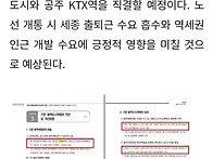 공주역 인근 땅 지분 헐값..